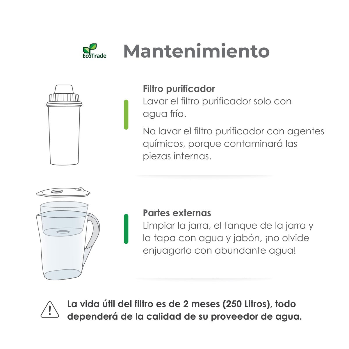Fabulosa Jarra Purificadora De Agua 2.6 litros