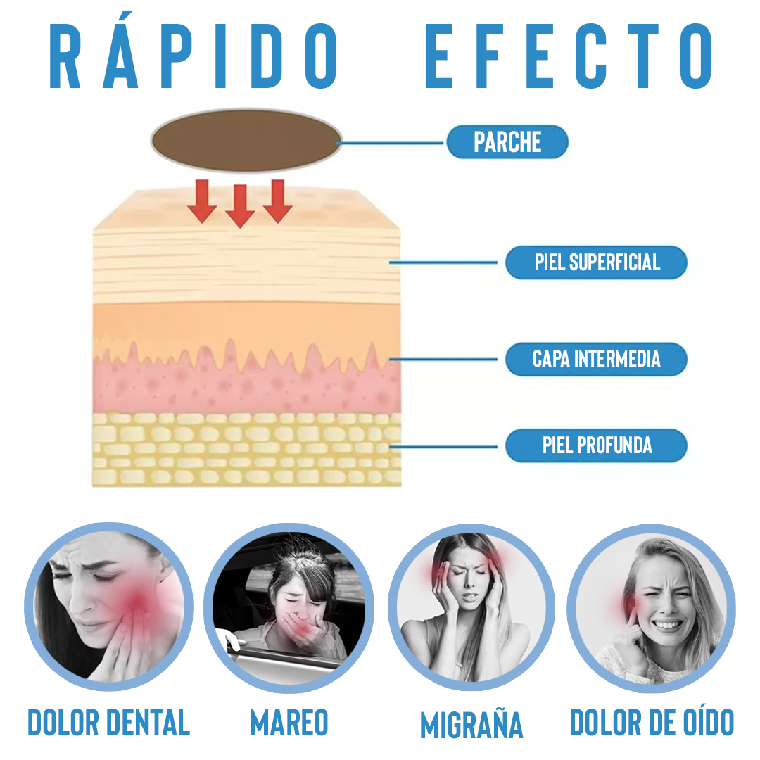 ¡Maravillosos Parches para tu Oido - mareo, vértigo, tinnitus!